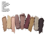 Mac Eye Shadow x 9: Jasmine’s Wish - Image 2