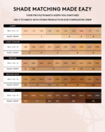 Pro Filt'r Soft Matte Longwear Foundation - Image 4