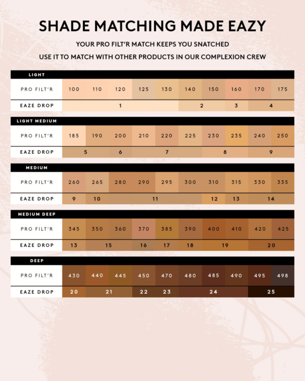 Pro Filt'r Soft Matte Longwear Foundation - Image 4
