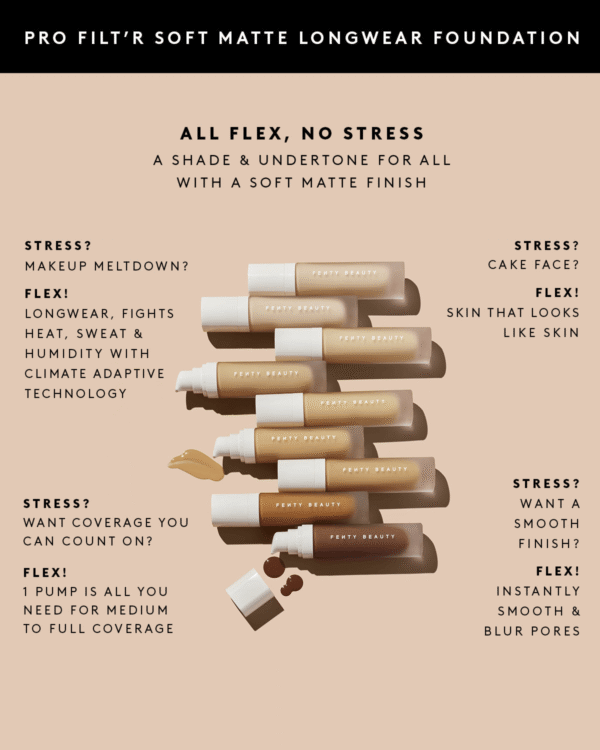 Pro Filt'r Soft Matte Longwear Foundation - Image 5