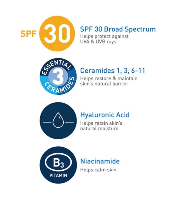 CeraVe AM Facial Moisturizing Lotion SPF 30 – Daily Hydration with Sun Protection for Normal to Dry Skin, 89ml - Image 4